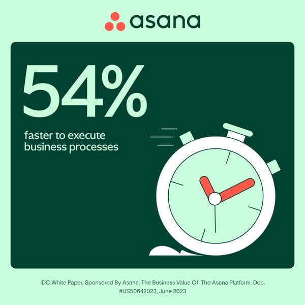 Asana ad · BetterYourAds reference library