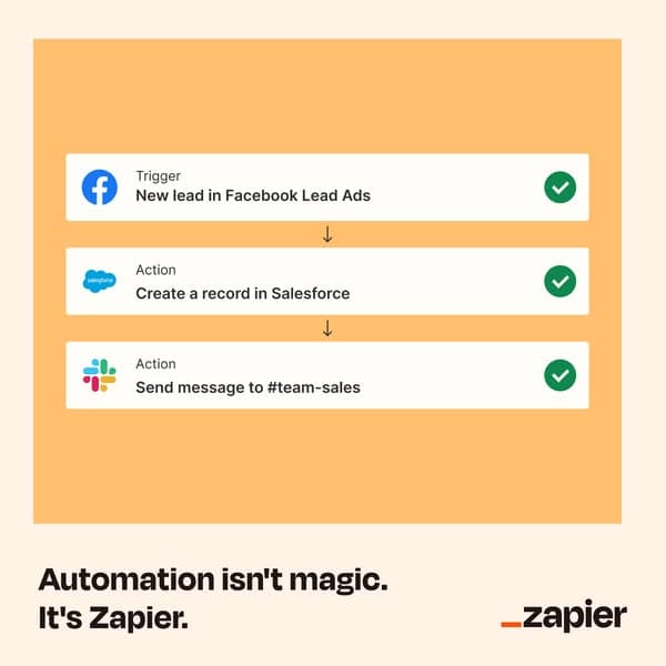 Zapier ad · BetterYourAds reference library