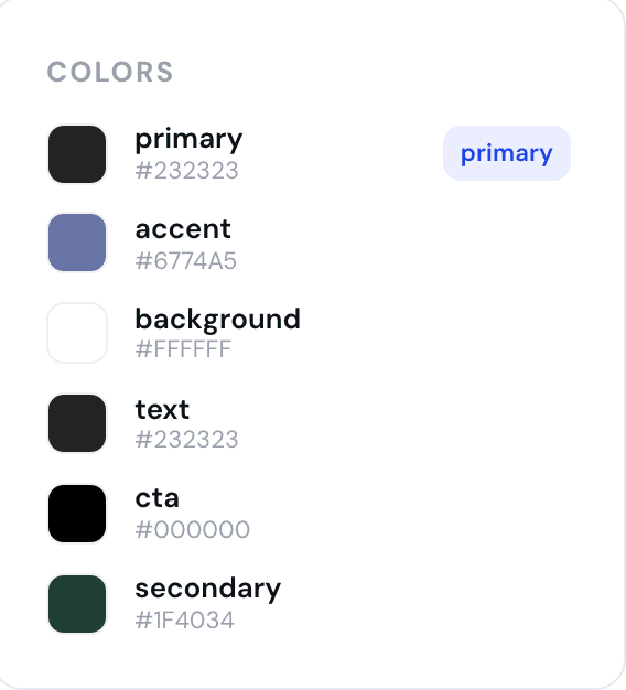 Loopy's brand profile for Svens Island: six measured colors with hex values, primary #232323, accent #6774A5, secondary #1F4034