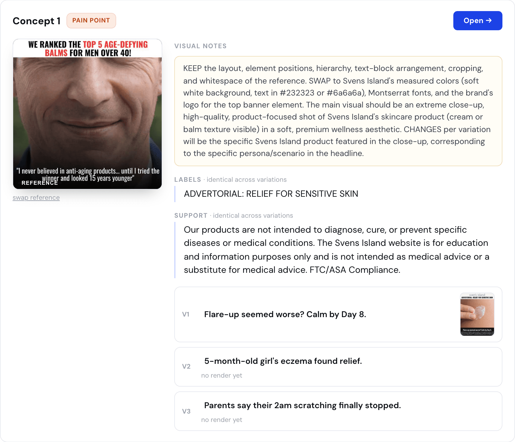 One concept inside a Loopy brief for Svens Island: tagged pain point, the competitor reference ad it borrows structure from, visual notes for the designer, label and support copy, and three headline variations with the first one rendered